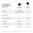 Google Nest Cam Outdoor (Wired, 2nd Gen)
